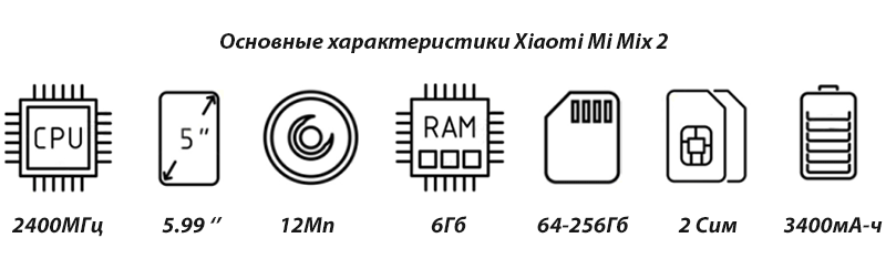 Xiaomi Mi Mix 2 характеристики