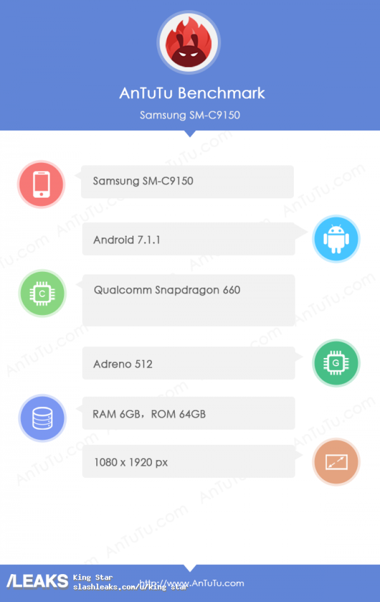 Samsung Galaxy C10 Plus новости