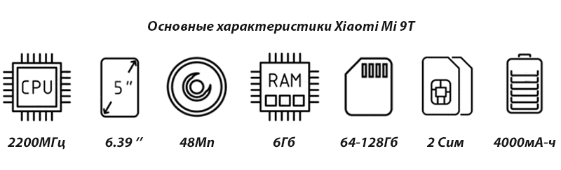 Xiaomi Mi 9T характеристики