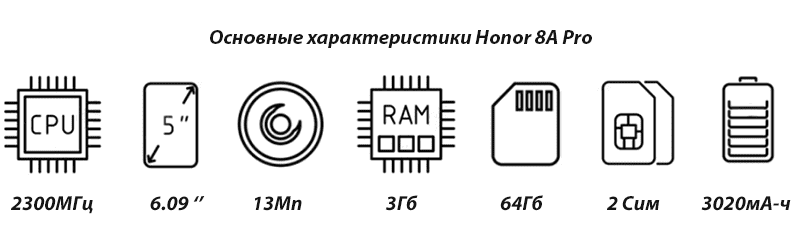 Huawei Honor 8A Pro характеристики