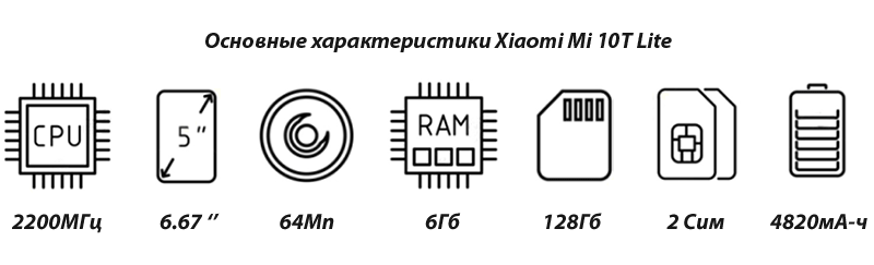 Xiaomi Mi 10T Lite характеристики